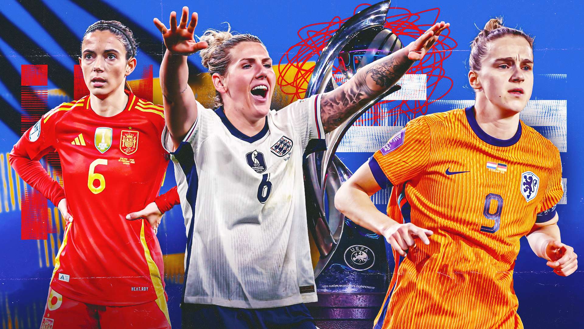 還是心理層 還是心理層